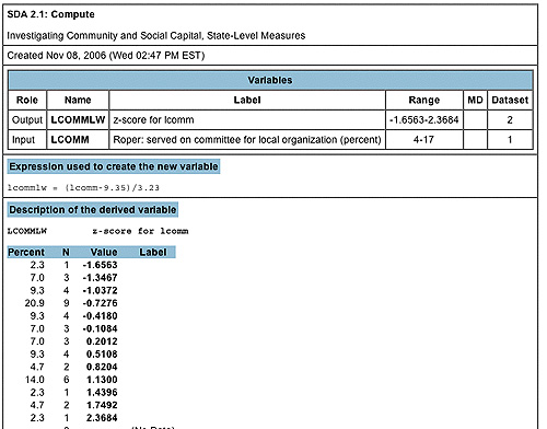 SDA recoded variable results.
